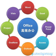 企業軟件外包服務 品級九分與價格解析